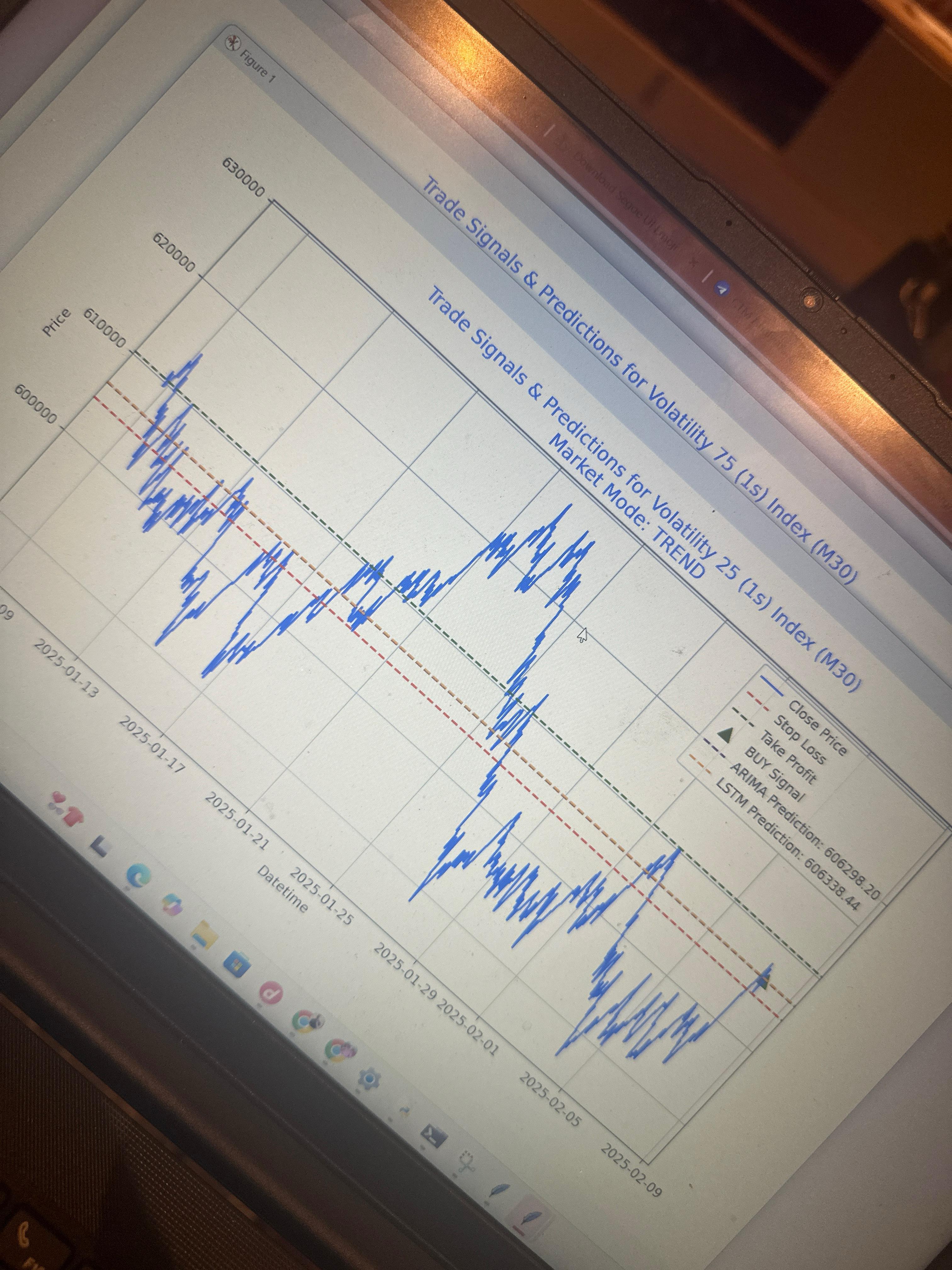 Trading Analysis Figure 11