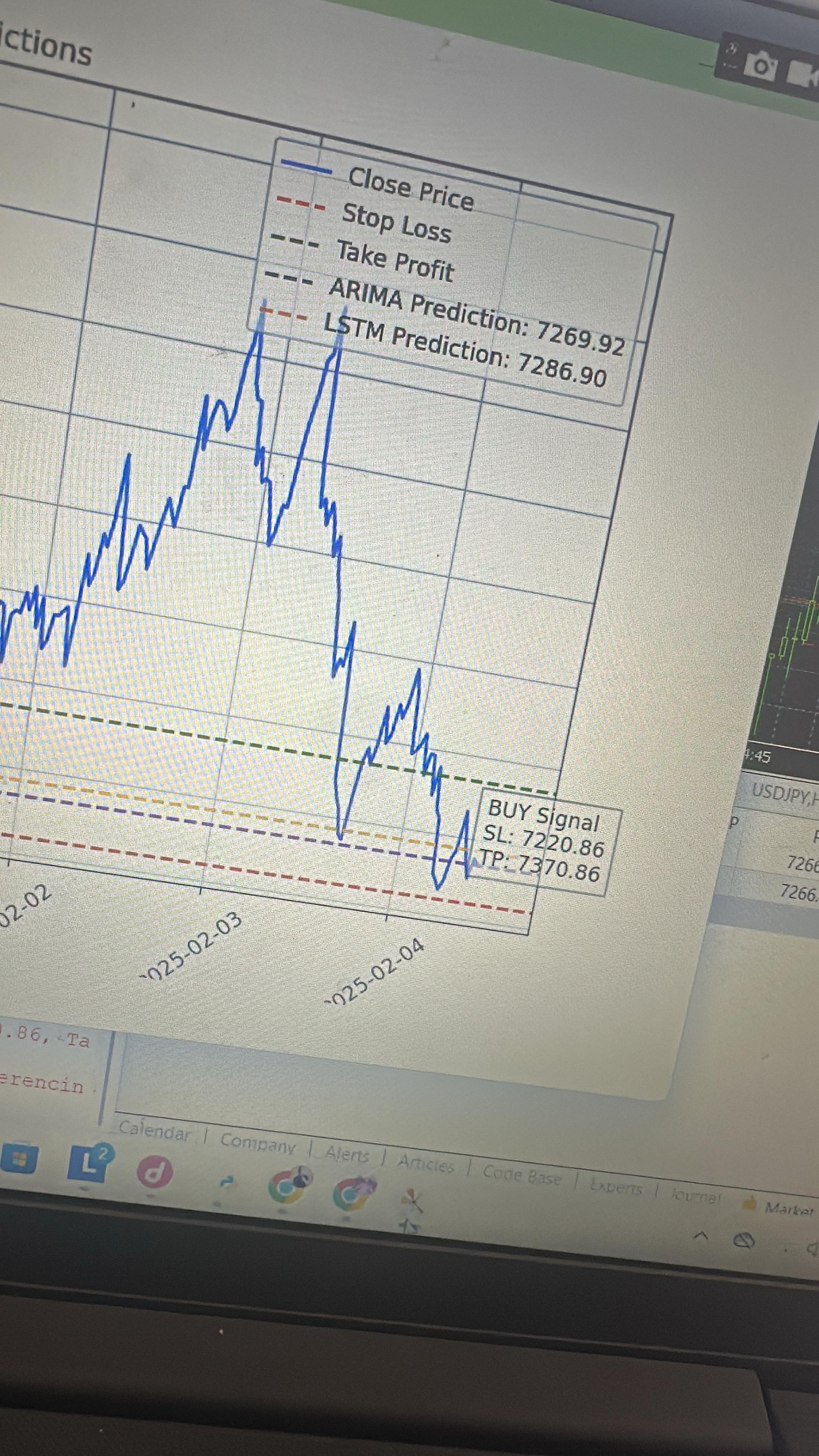 Trading Analysis Figure 5